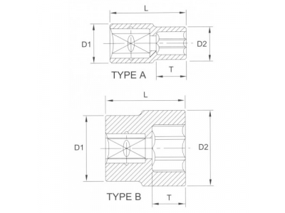 Головка торцевая 6гр. 1/2" 28мм