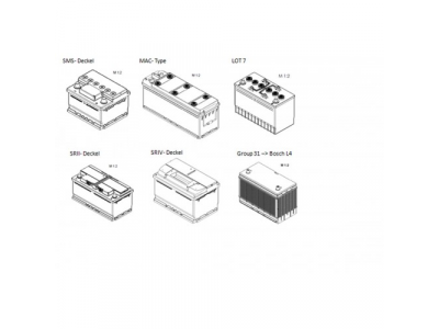 Аккумулятор BOSCH S4 - 12 Volt, 95Ah 800A 353x175x190